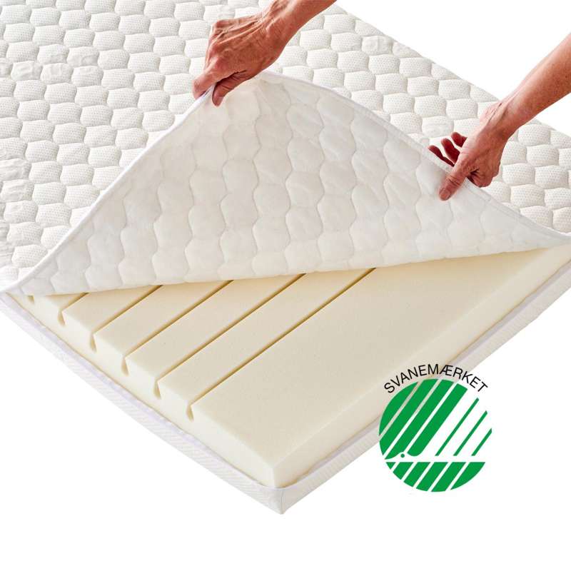 Hoppekids ECO Dream - Madrass - till Spjåalsang - 60x120 cm.