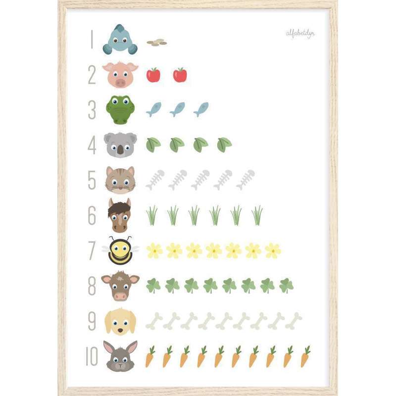 Alfabetdyr Täljeplakat (50x70) 